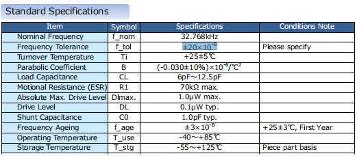 精工SC-32S 3215晶振参数