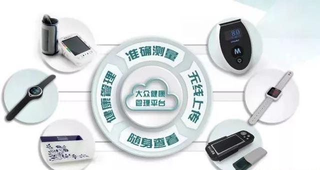 晶振应用在医疗设备